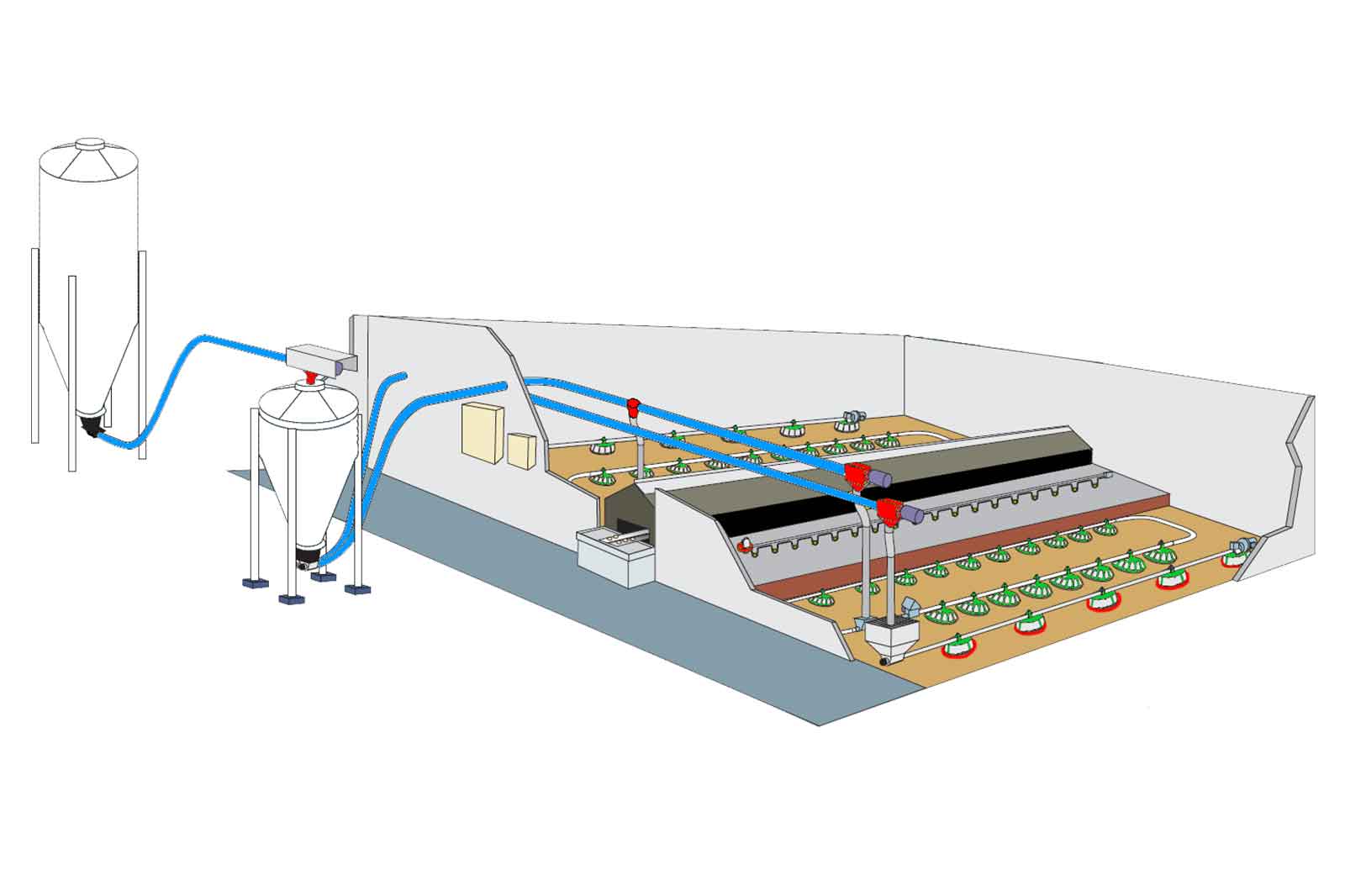 Ligne d’alimentation EXACTA GRILL pour reproducteurs